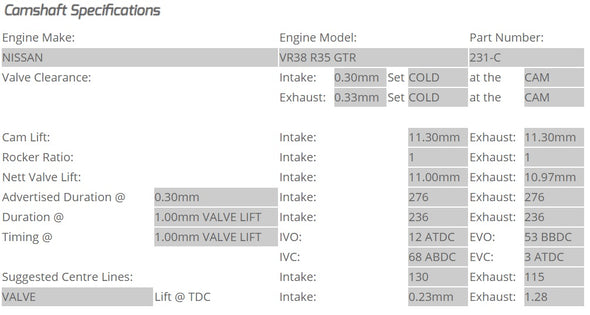 Kelford Cams - Camshaft Sets - Nissan R35 GTR VR38DETT 276/276 - 231-C.
