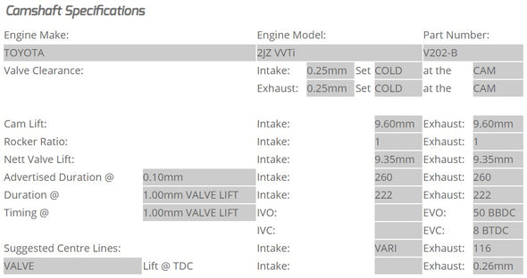 Kelford Cams - Camshaft Sets - Toyota 260/260 2JZ-GTE VVTi - V202-B.
