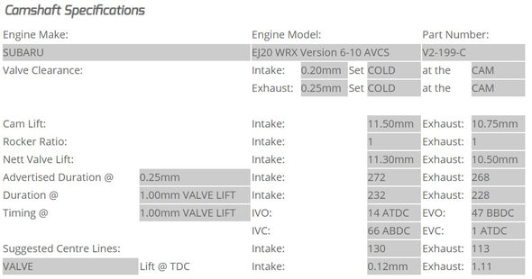 Kelford Cams - Camshaft Sets - Subaru EJ20 272 & 268/268 WRX STI with AVCS (Versions 6 onwards) - V2-199-C.