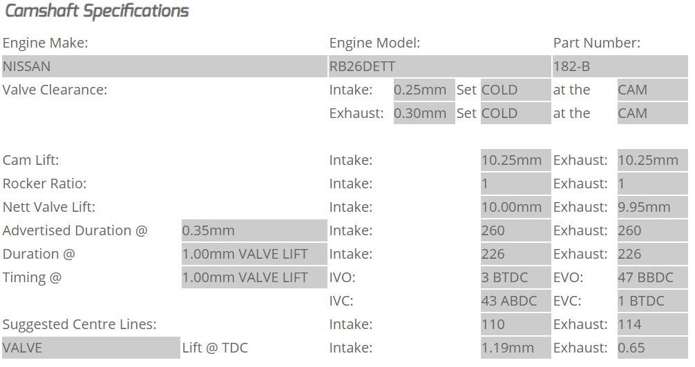 Kelford Cams - Camshaft Sets - Nissan 260/260 RB26DETT - 182-B.