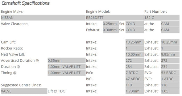 Kelford Cams - Camshaft Sets - Nissan 272/272 RB26DETT - 182-C.