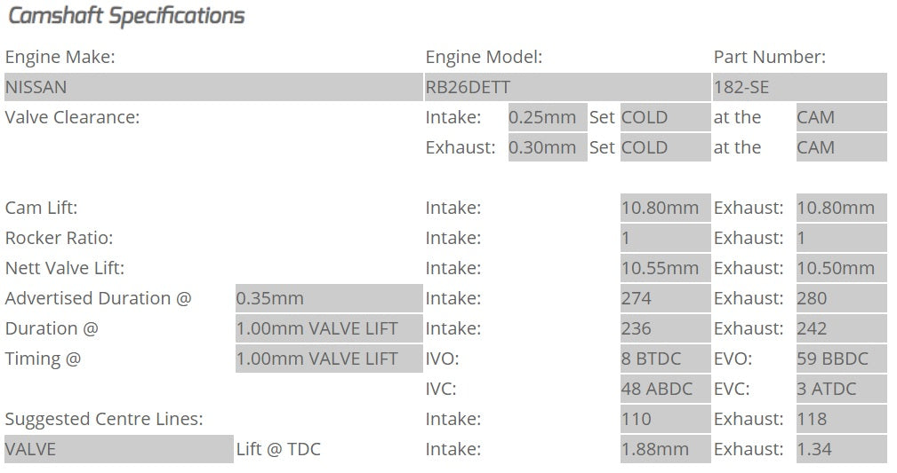 Kelford Cams - Camshaft Sets - Nissan 274&270/280 RB26DETT - 182-SE.