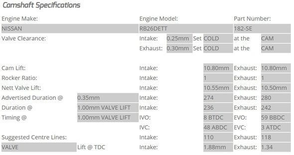 Kelford Cams - Camshaft Sets - Nissan 274&270/280 RB26DETT - 182-SE.