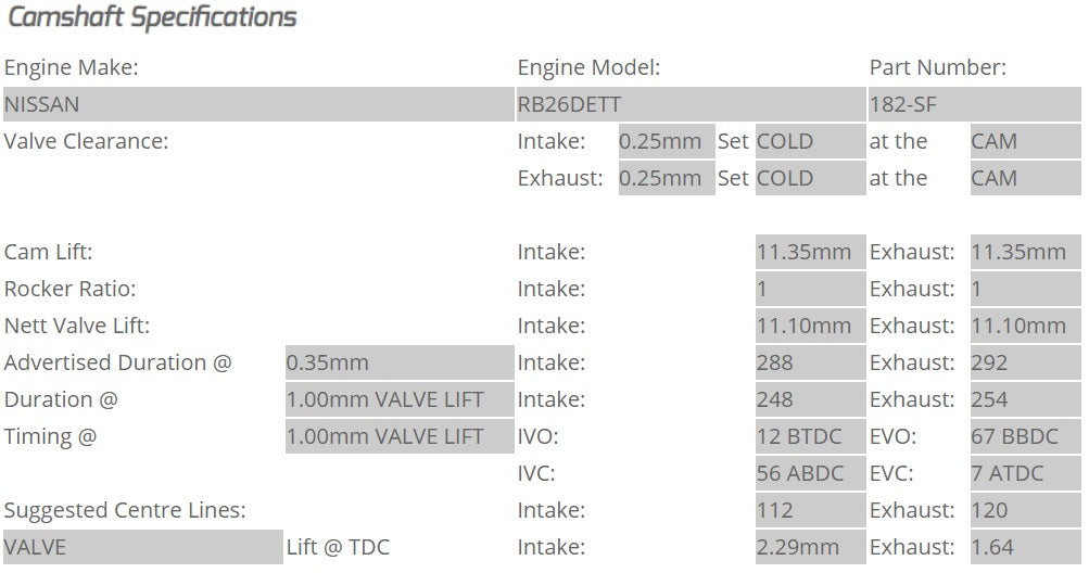 Kelford Cams - Camshaft Sets - Nissan 288&280/292 RB26DETT - 182-SF.