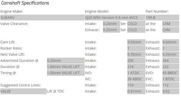 Kelford Cams - Camshaft Sets - Subaru EJ20 256 & 252/264 WRX STi Non-AVCS (Version 5-6) - 199-B.