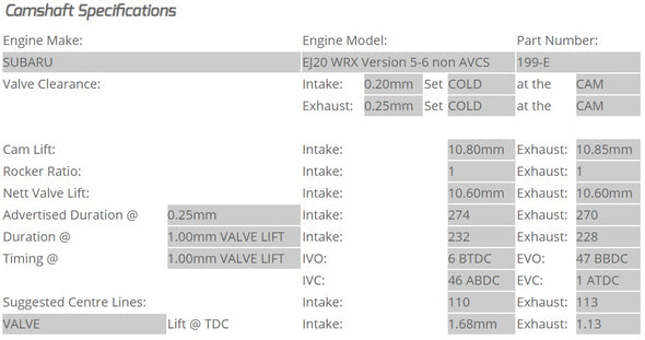 Kelford Cams - Camshaft Sets - Subaru EJ20 274 & 270/270 WRX STi Non-AVCS (Version 5-6) - 199-E.