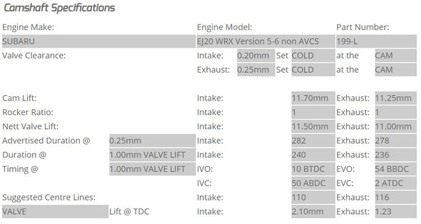 Kelford Cams - Camshaft Sets - Subaru EJ20 282 & 278/278 WRX STi Non-AVCS (Version 5-6) - 199-L.