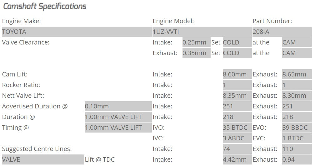 Kelford Cams - Camshaft Sets - Toyota / Lexus 251/251 1UZ, 2UZ, 3UZ VVTi - 208-A.