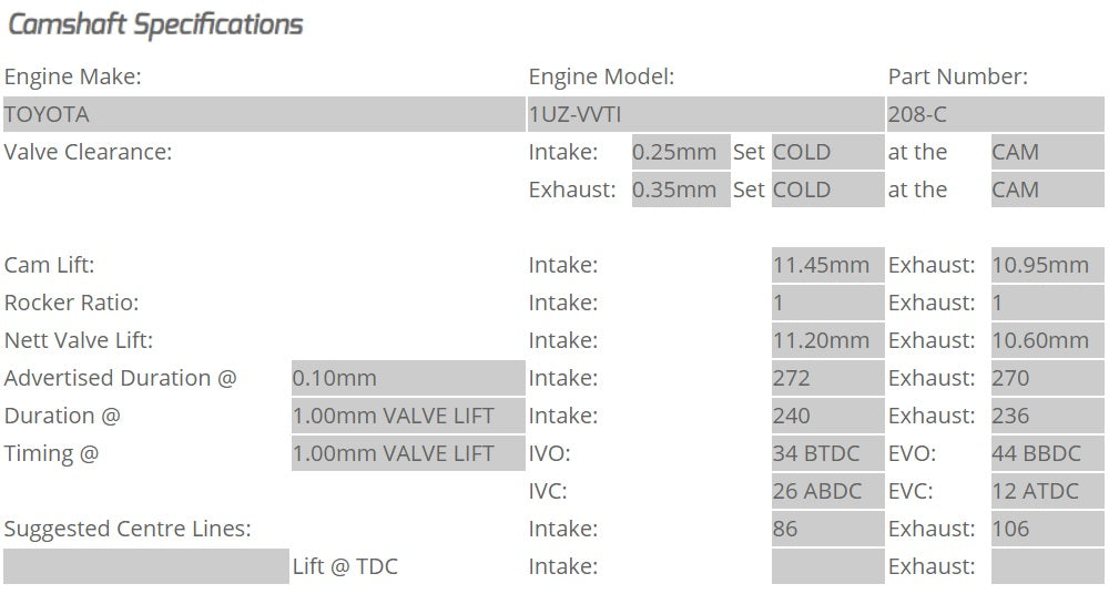 Kelford Cams - Camshaft Sets - Toyota / Lexus 272/270 1UZ, 2UZ, 3UZ VVTi - 208-C.