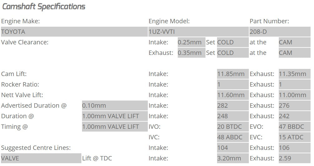 Kelford Cams - Camshaft Sets - Toyota / Lexus 282/276 1UZ, 2UZ, 3UZ VVTi - 208-D.