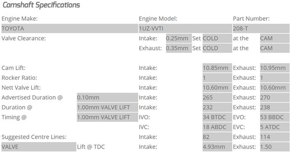 Kelford Cams - Camshaft Sets - Toyota / Lexus 265/270 1UZ, 2UZ, 3UZ VVTi - 208-T.