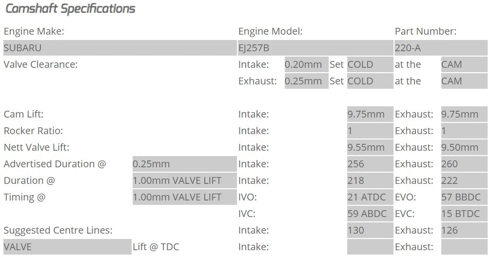 Kelford Cams - Camshaft Sets - Subaru EJ257B 256 & 252/260 WRX STi Dual AVCS (2008-Current) - 220-A.