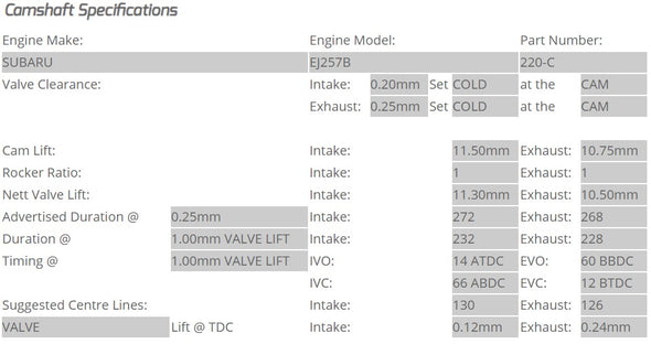 Kelford Cams - Camshaft Sets - Subaru EJ257B 272 & 268/268 WRX STi Dual AVCS (2008-Current) - 220-C.