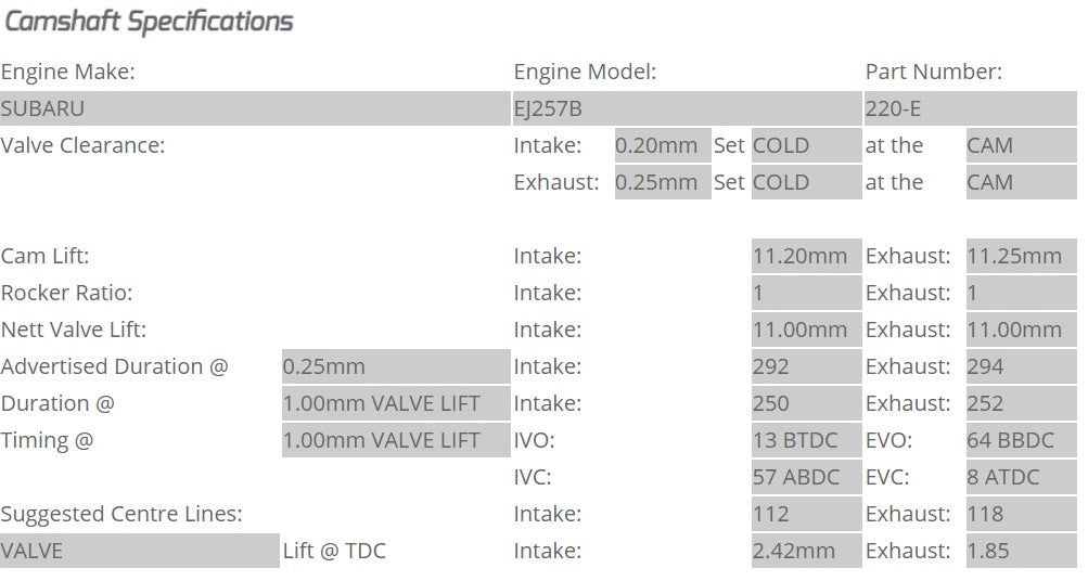 Kelford Cams - Camshaft Sets - Subaru EJ257B 292 & 288/294 WRX STi Dual AVCS (2008-Current) - 220-E.