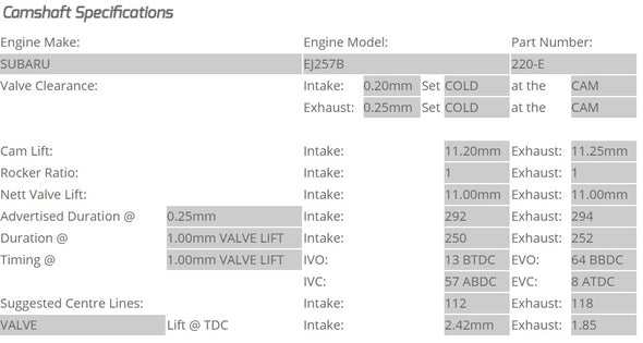 Kelford Cams - Camshaft Sets - Subaru EJ257B 292 & 288/294 WRX STi Dual AVCS (2008-Current) - 220-E.