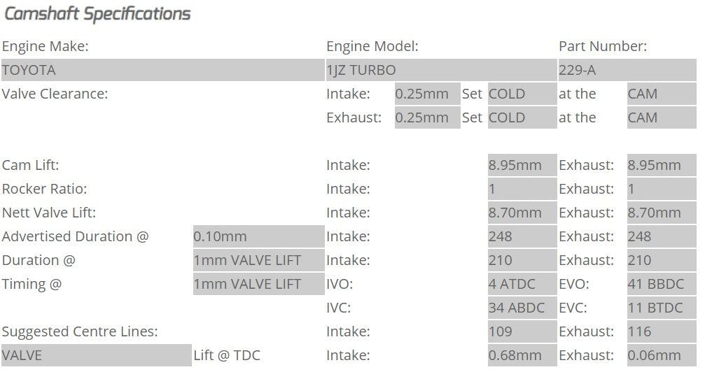 Kelford Cams - Camshaft Sets - Toyota 248/248 1JZ-GTE Non VVTi - 229-A.