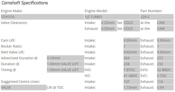 Kelford Cams - Camshaft Sets - Toyota 264/272 1JZ-GTE Non VVTi - 229-C.