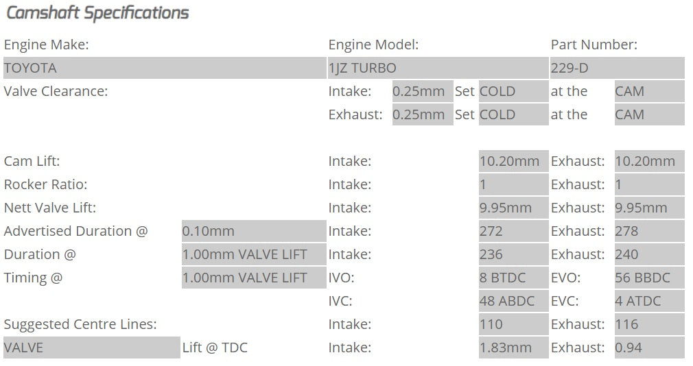 Kelford Cams - Camshaft Sets - Toyota 272/278 1JZ-GTE Non VVTi - 229-D.