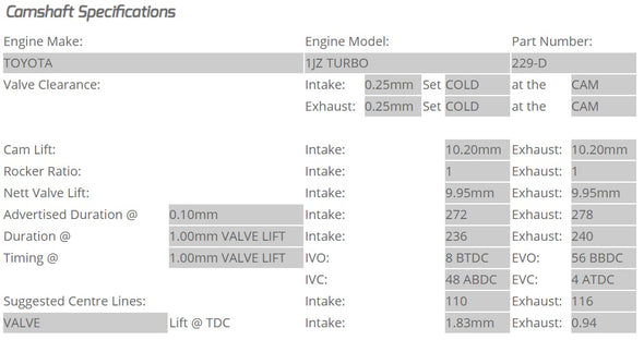 Kelford Cams - Camshaft Sets - Toyota 272/278 1JZ-GTE Non VVTi - 229-D.