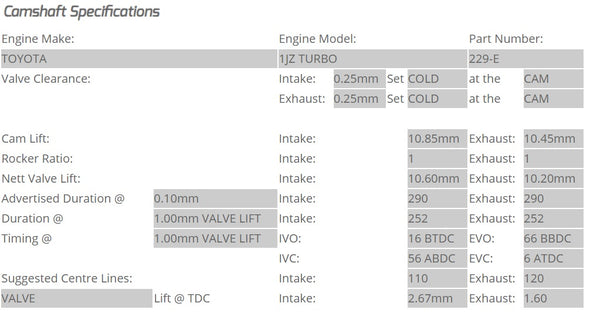 Kelford Cams - Camshaft Sets - Toyota 290/290 1JZ-GTE Non VVTi - 229-E.