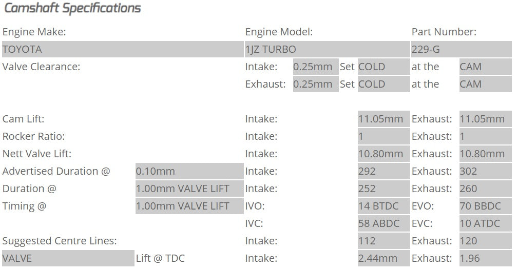 Kelford Cams - Camshaft Sets - Toyota 292/302 1JZ-GTE Non VVTi - 229-G.