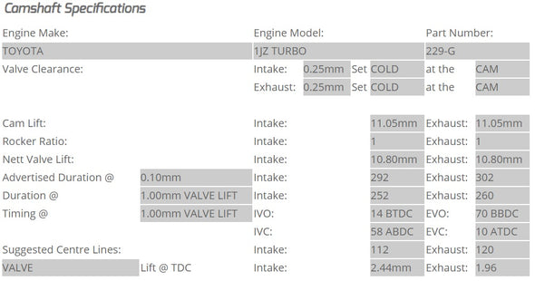 Kelford Cams - Camshaft Sets - Toyota 292/302 1JZ-GTE Non VVTi - 229-G.