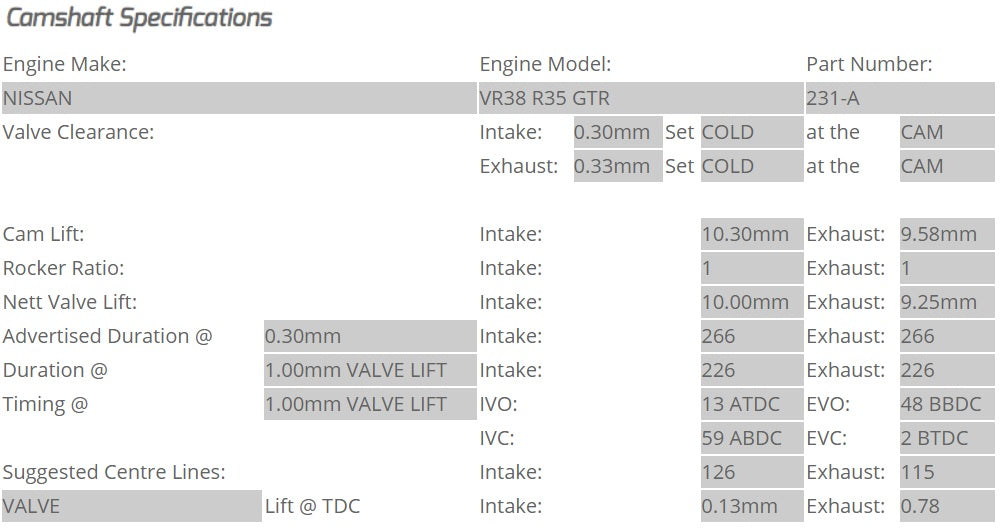 Kelford Cams - Camshaft Sets - Nissan R35 GTR VR38DETT 266/266 - 231-A.