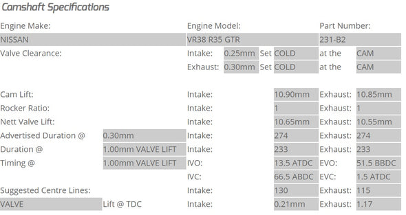 Kelford Cams - Camshaft Sets - Nissan R35 GTR VR38DETT 274/274 - 231-B2.