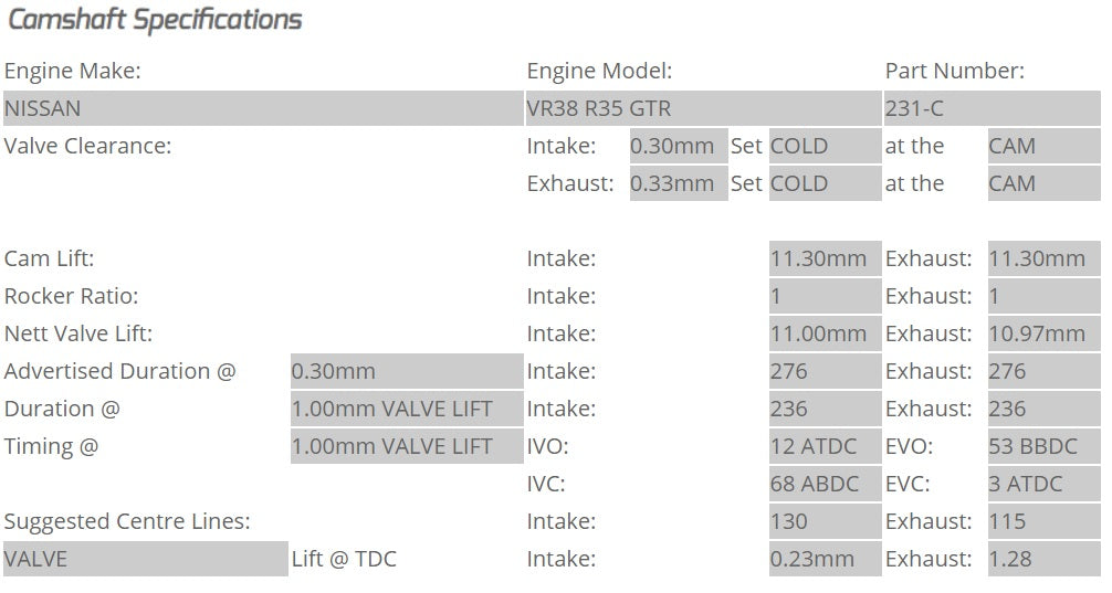 Kelford Cams - Camshaft Sets - Nissan R35 GTR VR38DETT 276/276 - 231-C.