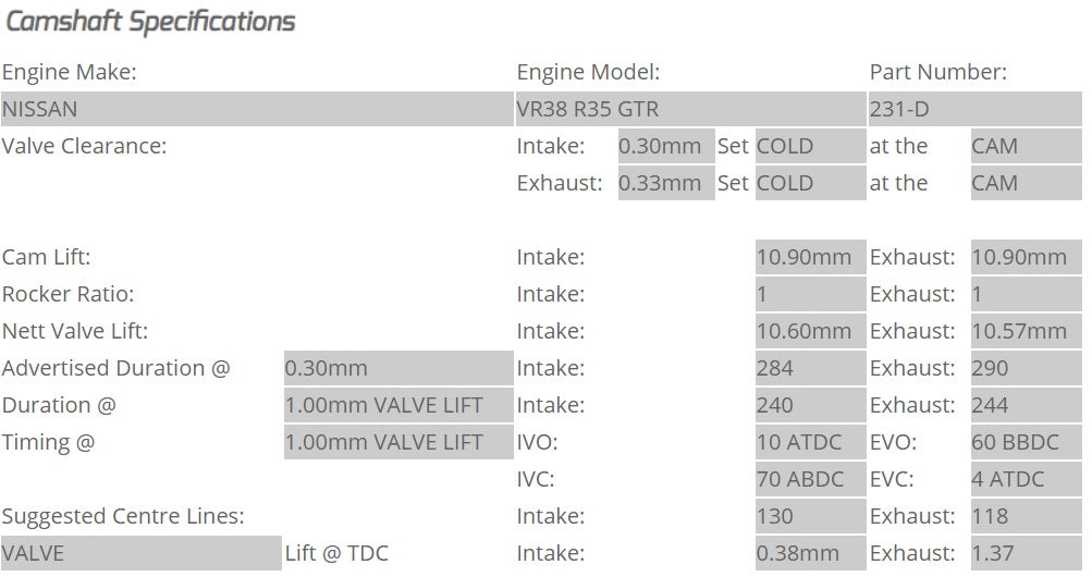 Kelford Cams - Camshaft Sets - Nissan R35 GTR VR38DETT 284/290 - 231-D.