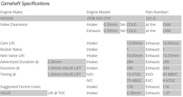Kelford Cams - Camshaft Sets - Nissan R35 GTR VR38DETT 284/290 - 231-D.