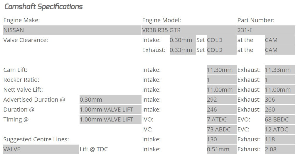 Kelford Cams - Camshaft Sets - Nissan R35 GTR VR38DETT 292/306 - 231-E.