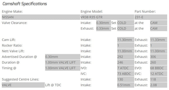 Kelford Cams - Camshaft Sets - Nissan R35 GTR VR38DETT 292/306 - 231-E.