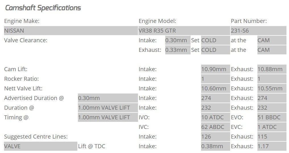 Kelford Cams - Camshaft Sets - Nissan R35 GTR VR38DETT 274&266/274 - 231-S6.