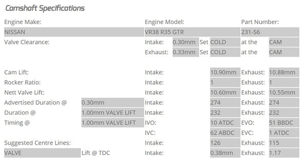 Kelford Cams - Camshaft Sets - Nissan R35 GTR VR38DETT 274&266/274 - 231-S6.