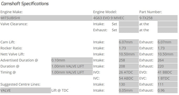 Kelford Cams - Camshaft Sets - Mitsubishi EVO 9 4G63 258/264 MIVEC - 9-TX258.