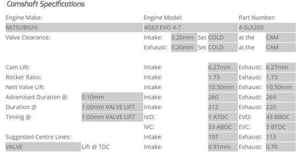 Kelford Cams - Camshaft Sets - Mitsubishi EVO 4-7 4G63 260/264 Solid Lifter Conversion - 4-SLX260.