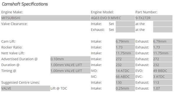 Kelford Cams - Camshaft Sets - Mitsubishi EVO 9 4G63 272 MIVEC - 9-TX272R.