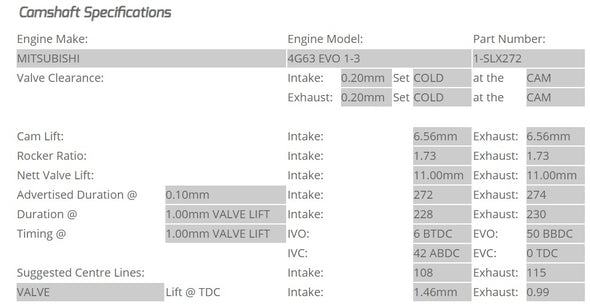 Kelford Cams - Camshaft Sets - Mitsubishi EVO 1-3 & VR4 4G63 272/274 Solid Lifter Conversion - 1-SLX272.