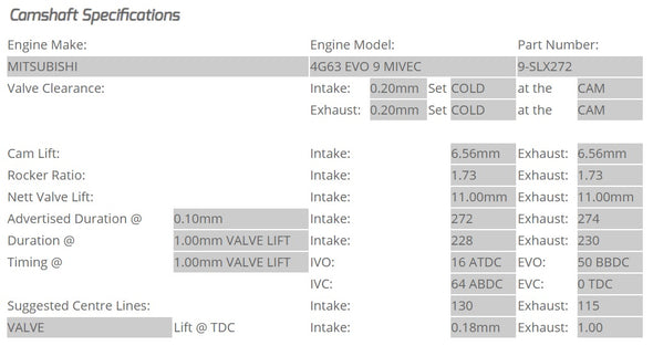 Kelford Cams - Camshaft Sets - Mitsubishi EVO 9 4G63 MIVEC 272/274 Solid Lifter Conversion - 9-SLX272.