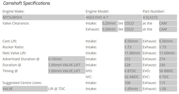 Kelford Cams - Camshaft Sets - Mitsubishi EVO 4-7 4G63 272/274 Solid Lifter Conversion - 4-SLX272.