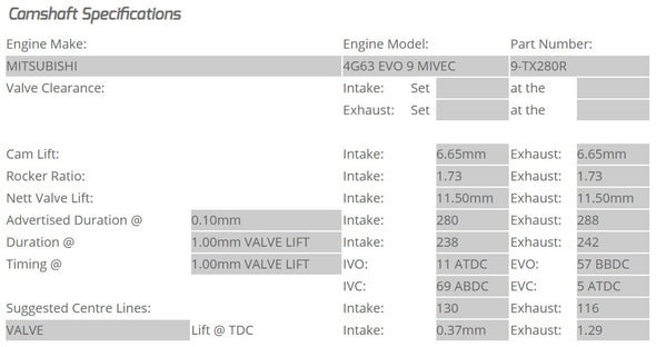 Kelford Cams - Camshaft Sets - Mitsubishi EVO 9 4G63 280/288 MIVEC - 9-TX280R.