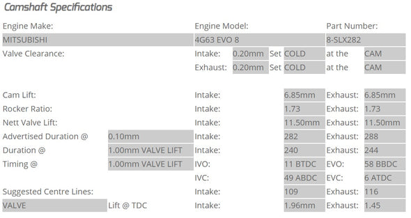 Kelford Cams - Camshaft Sets - Mitsubishi EVO 8 4G63 282/288 Solid Lifter Conversion - 8-SLX282.