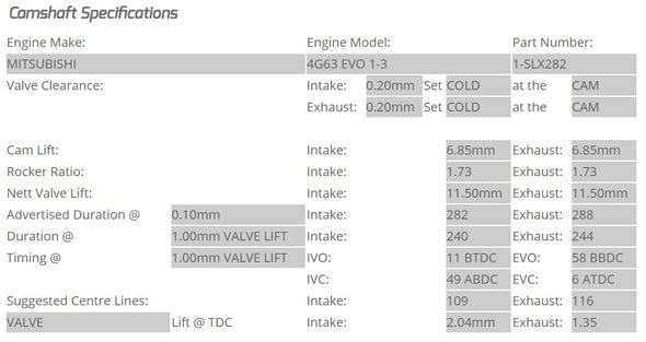 Kelford Cams - Camshaft Sets - Mitsubishi EVO 1-3 & VR4 4G63 282/288 Solid Lifter Conversion - 1-SLX282.