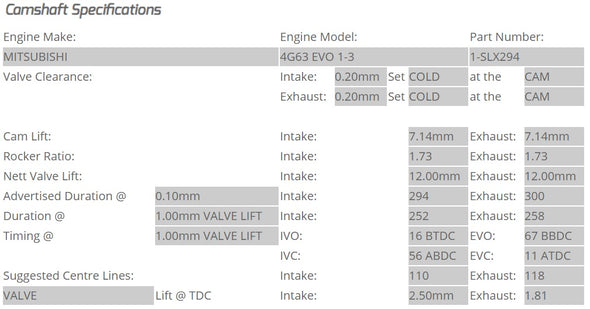 Kelford Cams - Camshaft Sets - Mitsubishi EVO 1-3 & VR4 4G63 294/300 Solid Lifter Conversion - 1-SLX294.
