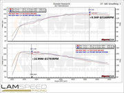 MST PERFORMANCE 2015 VW Golf Mk7 1.4 Tsi Cold Air Intake System (VW-MK706L).