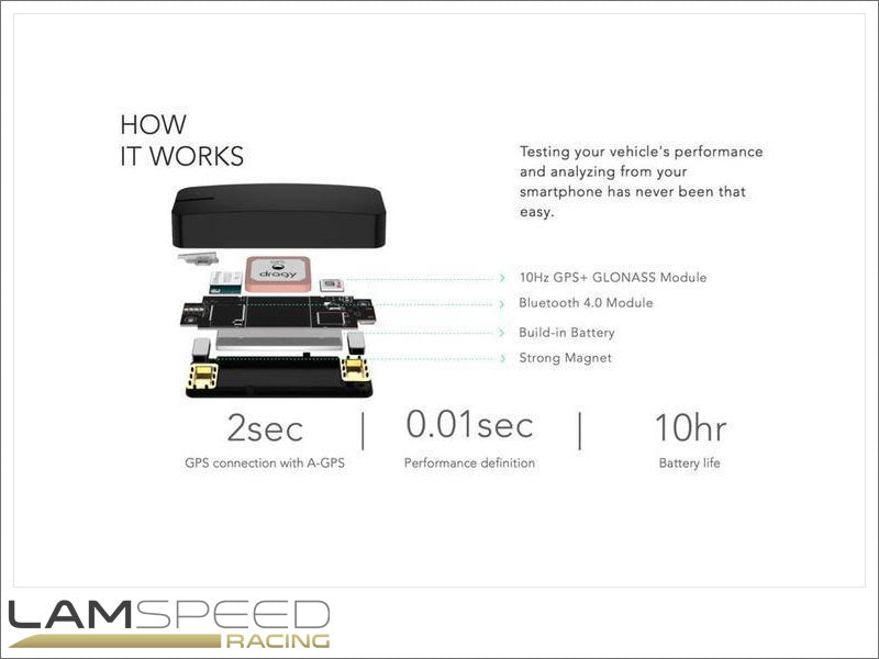 DRAGY GPS Performance Box.