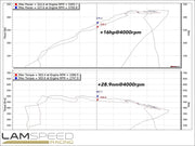 MST PERFORMANCE 2016+ BMW B58 ENGINE 140I / 240I / 340I / 440I Cold Air Intake (BW-B5801).