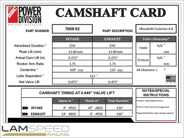GSC Power-Division Billet Mitsubishi Evolution 4-8 Stroker R2 Camshafts (7008R2)