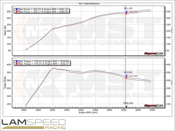 MST PERFORMANCE MST MK7 MQB High Flow 3" Turbo Inlet Kit (VW-MK710).